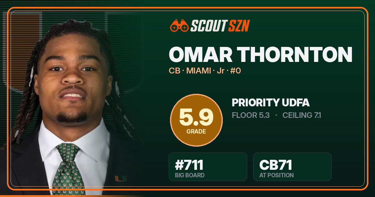 Share card for Omar Thornton