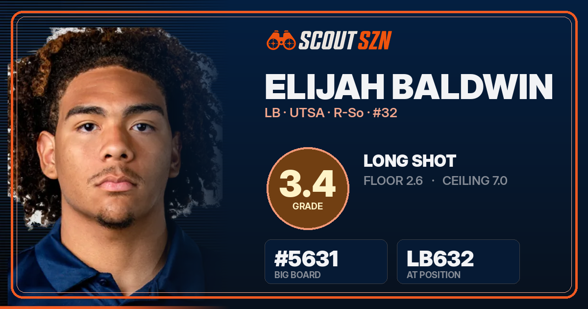 Share card for Elijah Baldwin