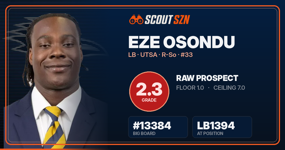 Share card for Eze Osondu
