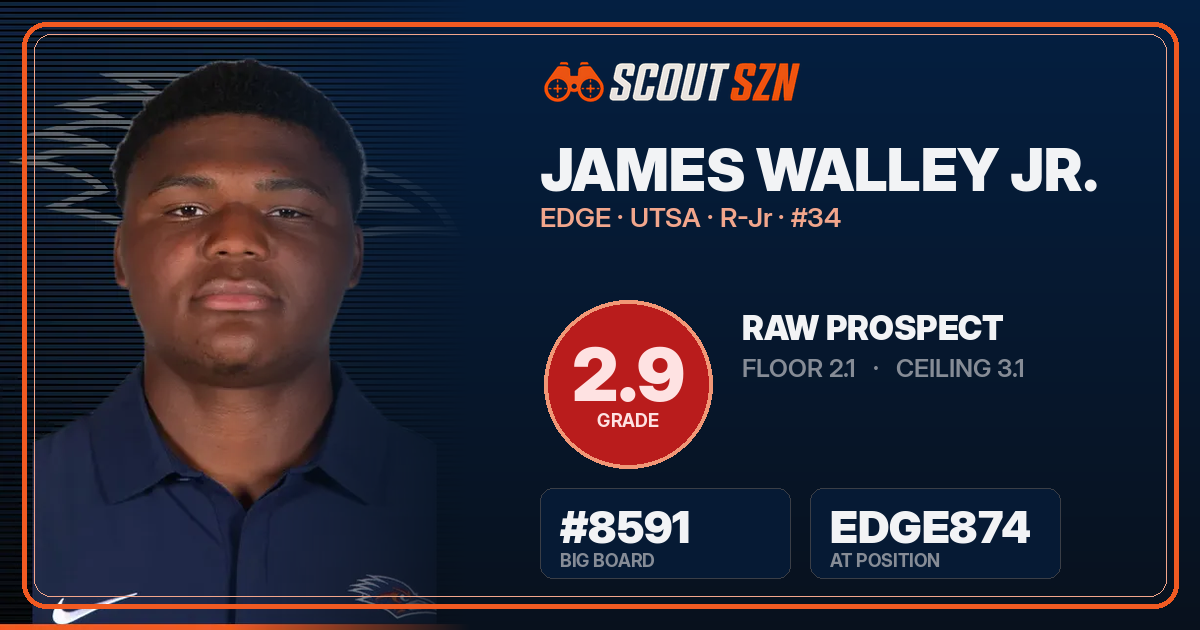 Share card for James Walley Jr.