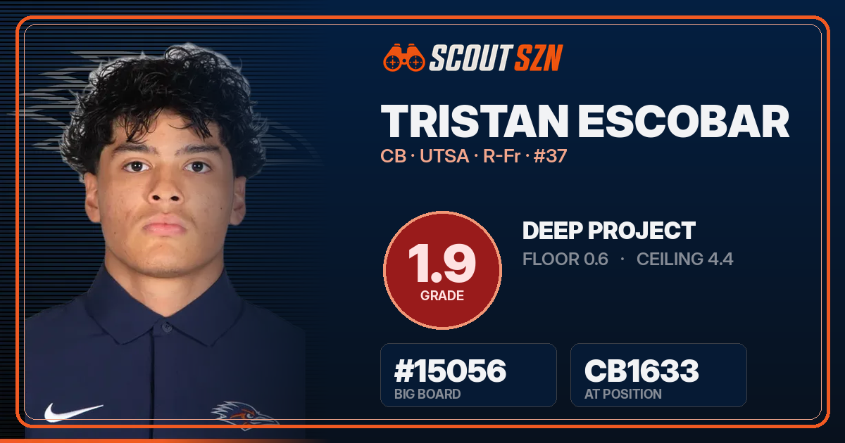 Share card for Tristan Escobar