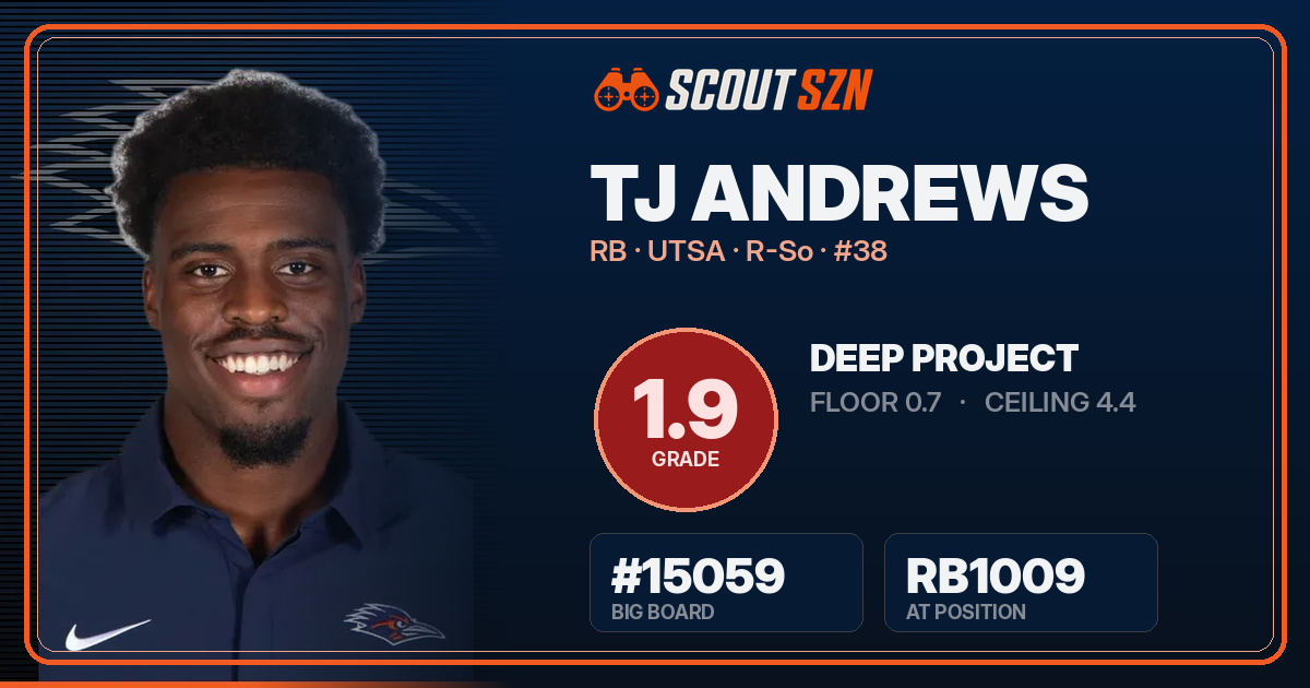 Share card for TJ Andrews