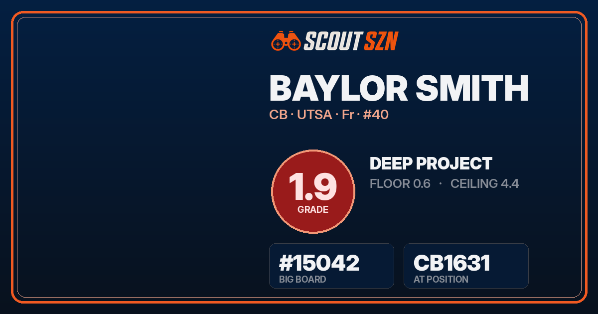 Share card for Baylor Smith
