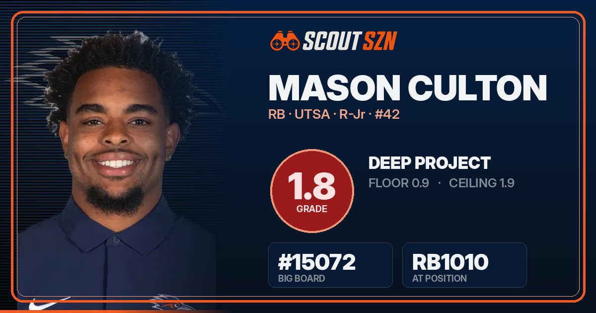 Share card for Mason Culton
