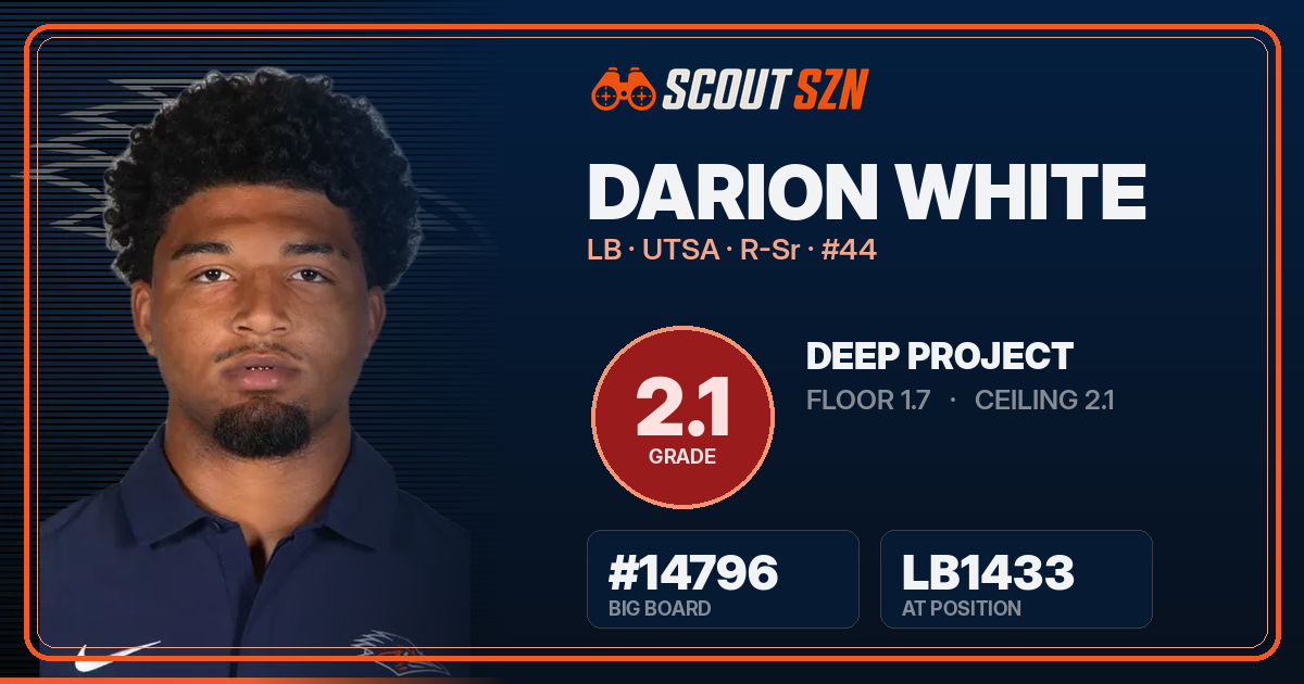 Share card for Darion White