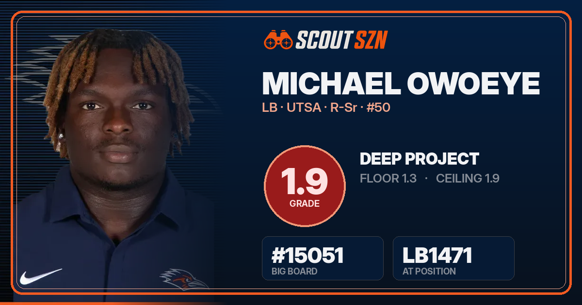 Share card for Michael Owoeye