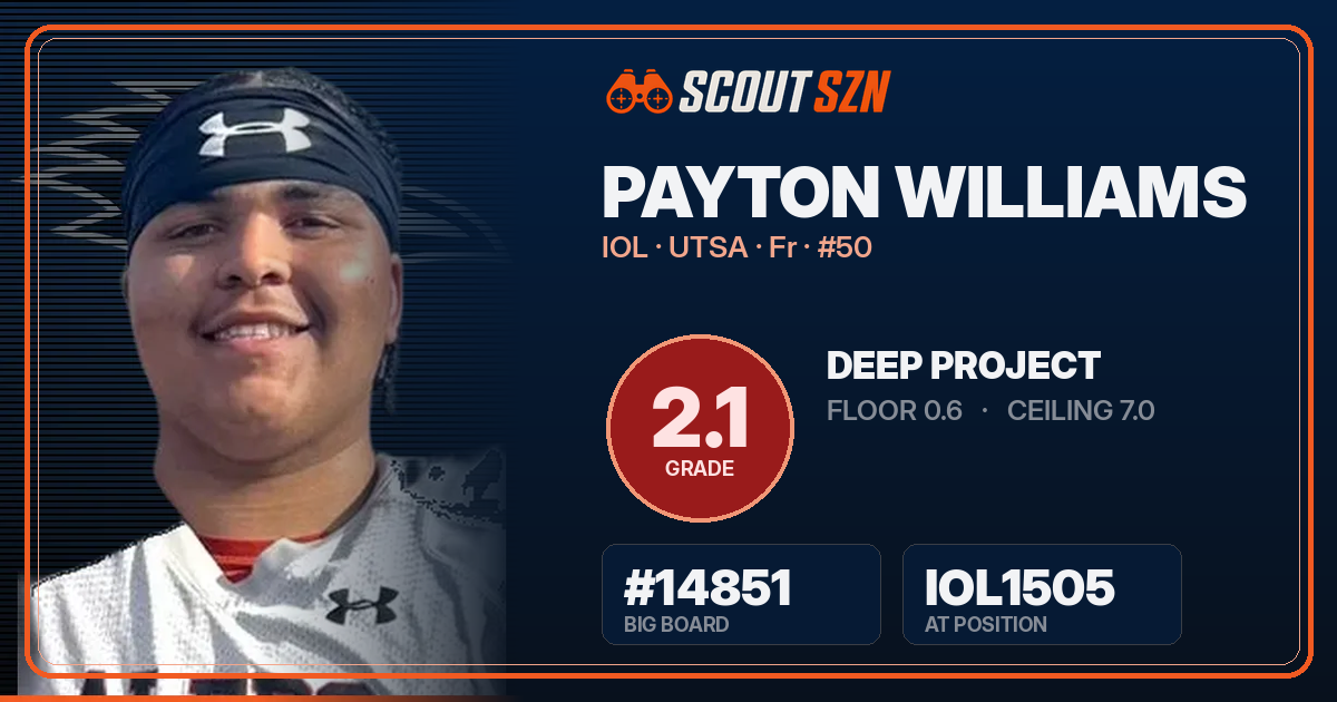 Share card for Payton Williams