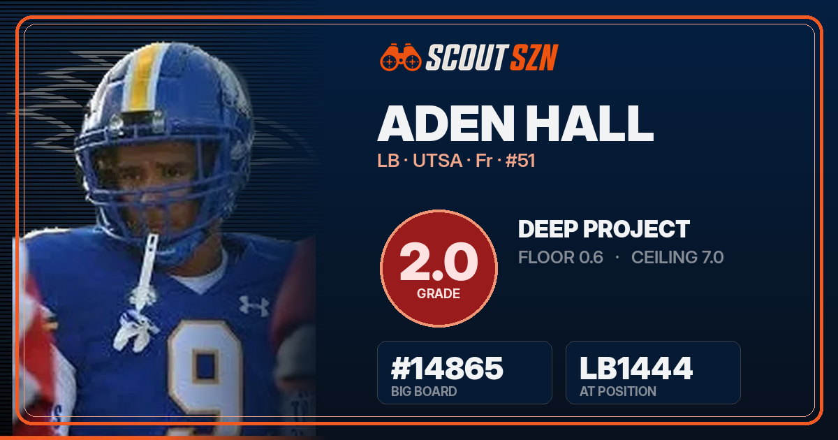 Share card for Aden Hall