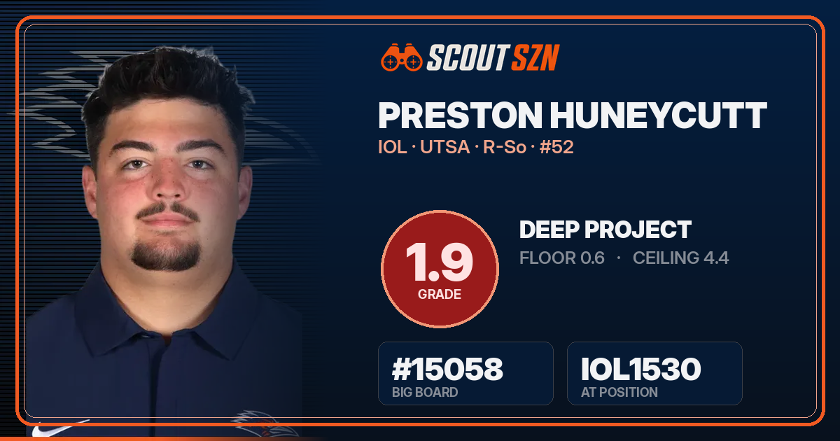 Share card for Preston Huneycutt