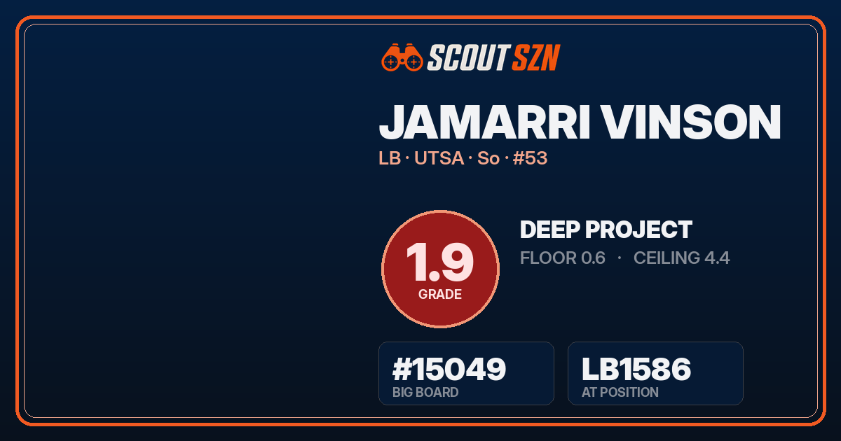 Share card for Jamarri Vinson