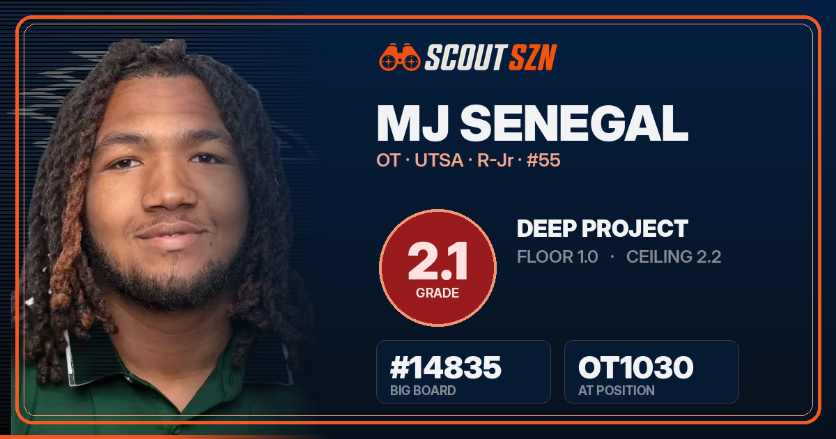 Share card for MJ Senegal