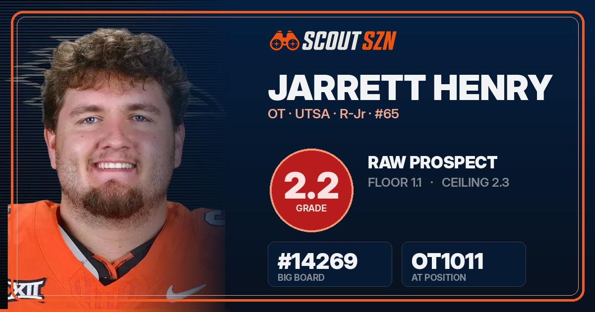 Share card for Jarrett Henry