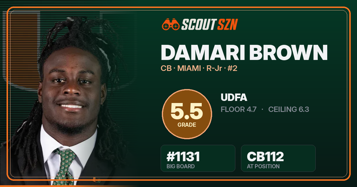 Share card for Damari Brown