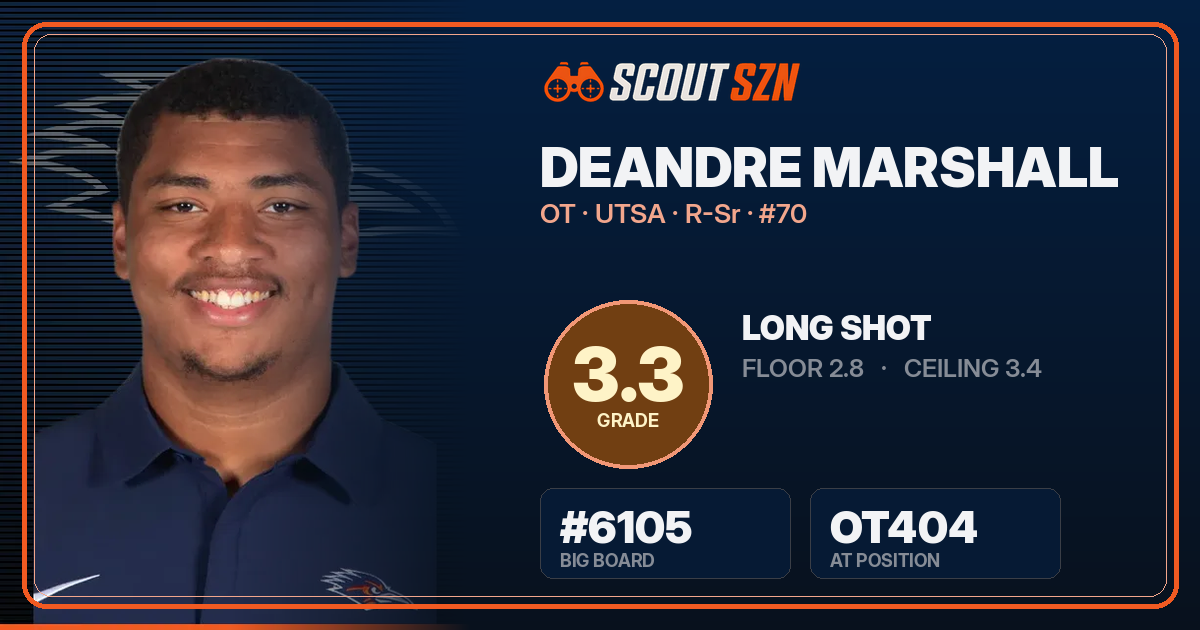 Share card for Deandre Marshall