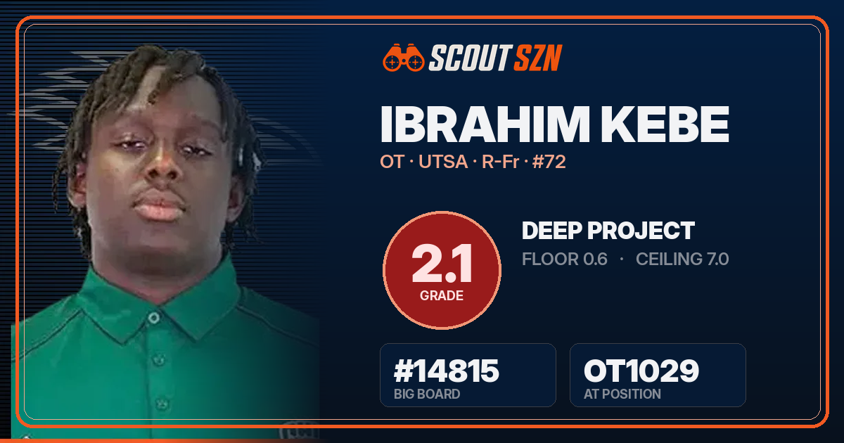 Share card for Ibrahim Kebe