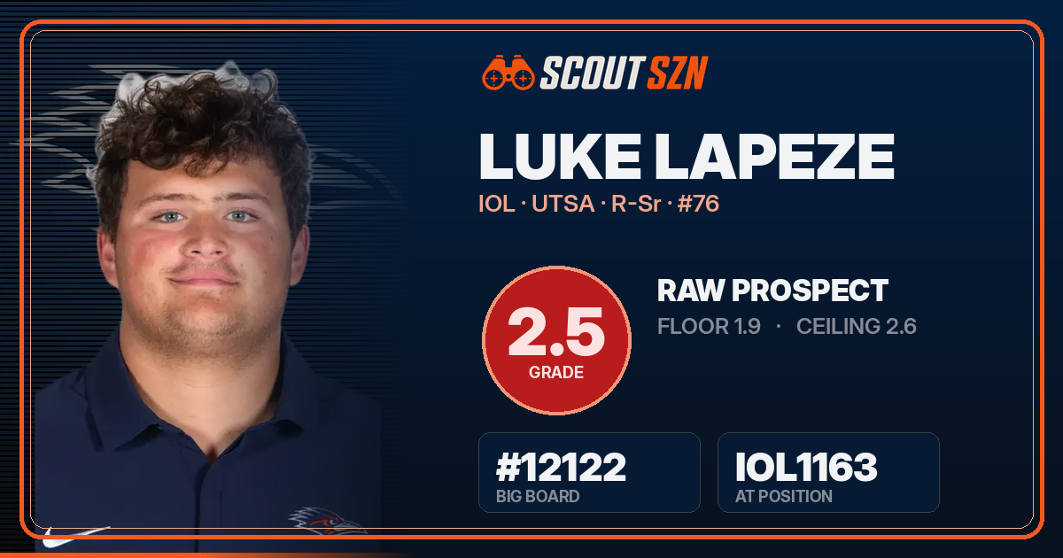 Share card for Luke Lapeze