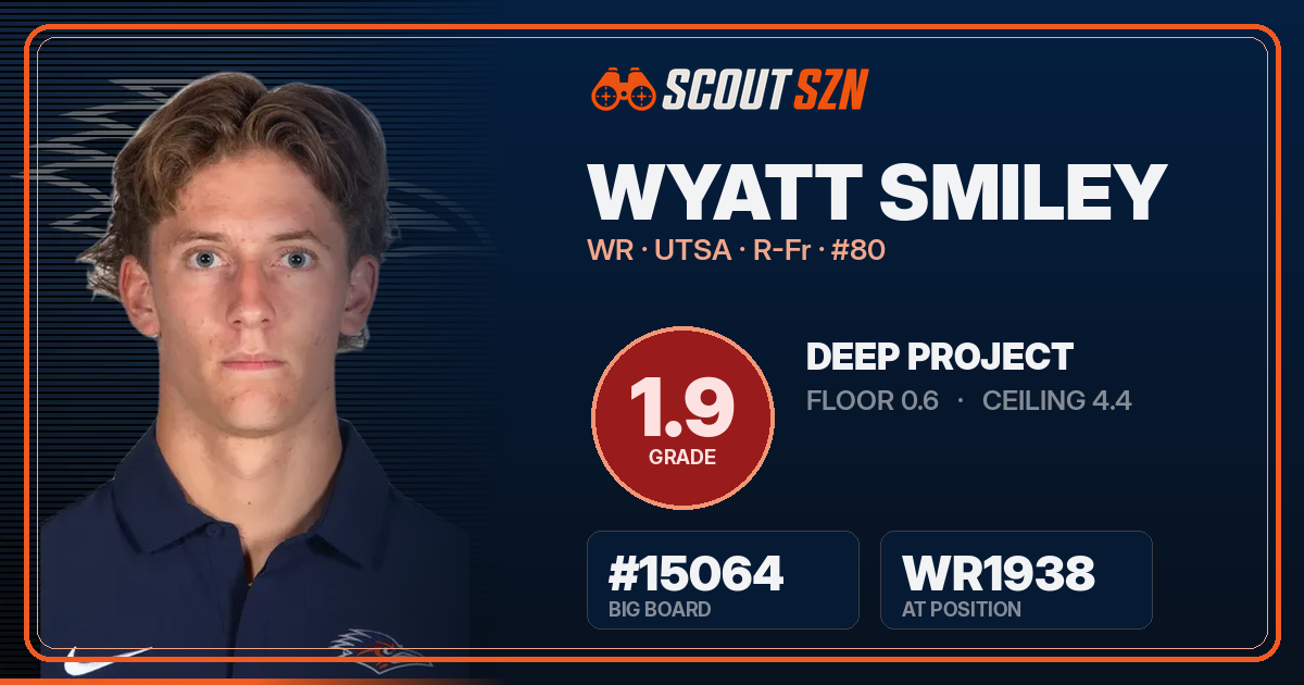 Share card for Wyatt Smiley