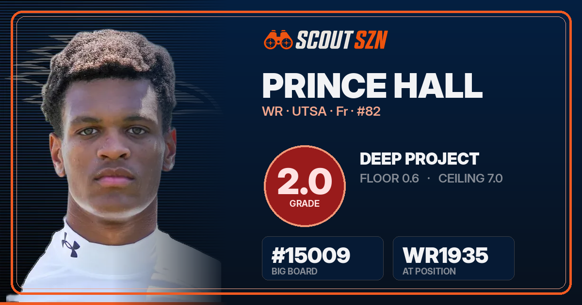 Share card for Prince Hall