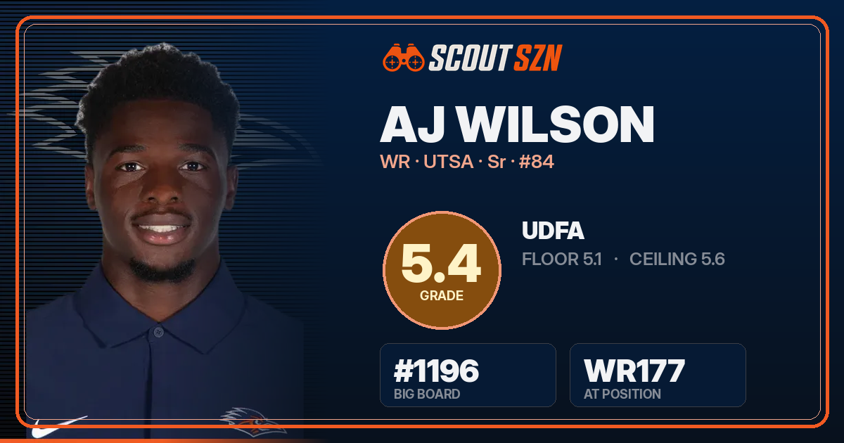 Share card for AJ Wilson