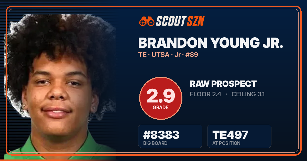 Share card for Brandon Young Jr.
