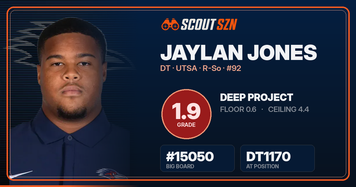 Share card for Jaylan Jones