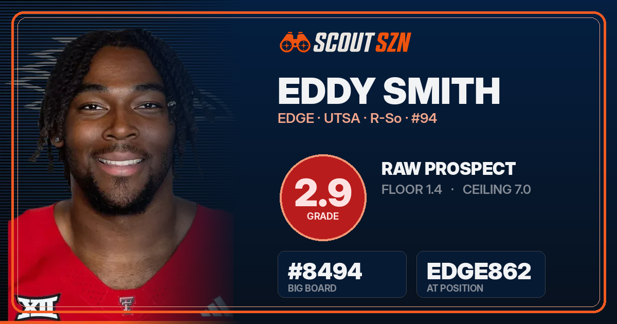 Share card for Eddy Smith