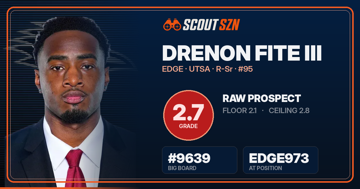 Share card for Drenon Fite III