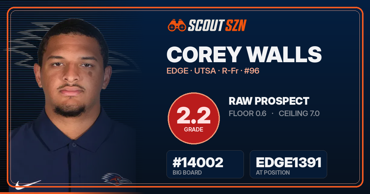 Share card for Corey Walls