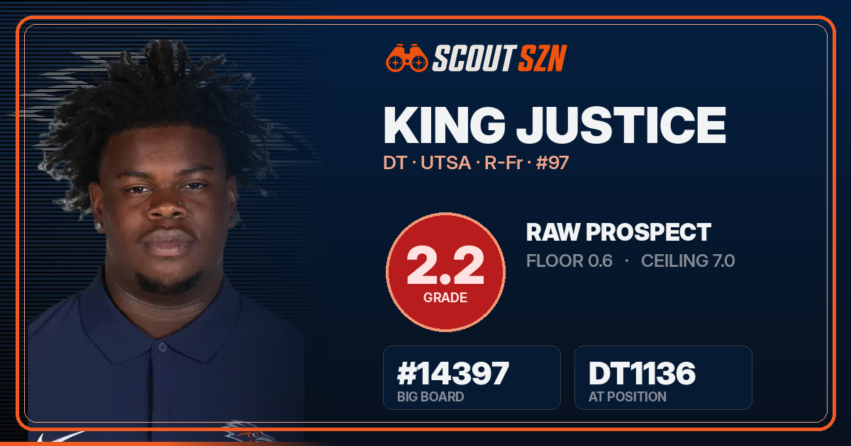 Share card for King Justice