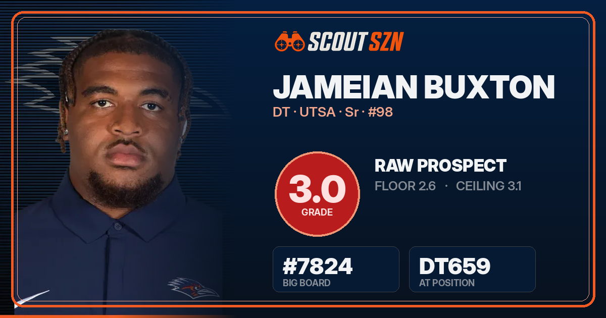 Share card for Jameian Buxton