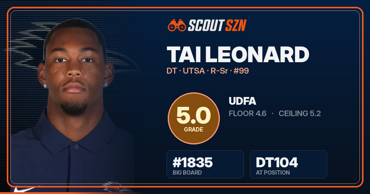 Share card for Tai Leonard