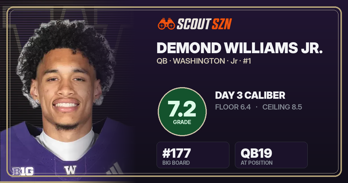 Share card for Demond Williams Jr.