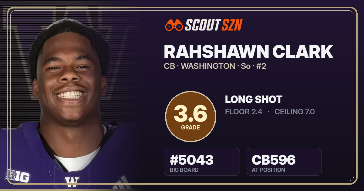 Share card for Rahshawn Clark