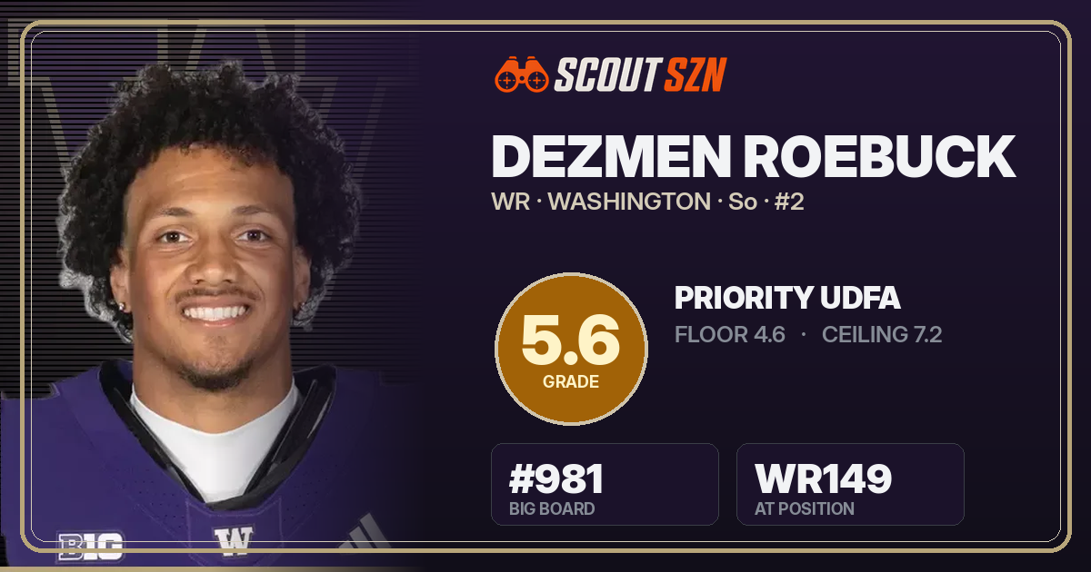 Share card for Dezmen Roebuck