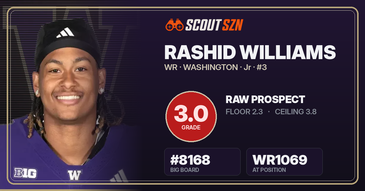 Share card for Rashid Williams