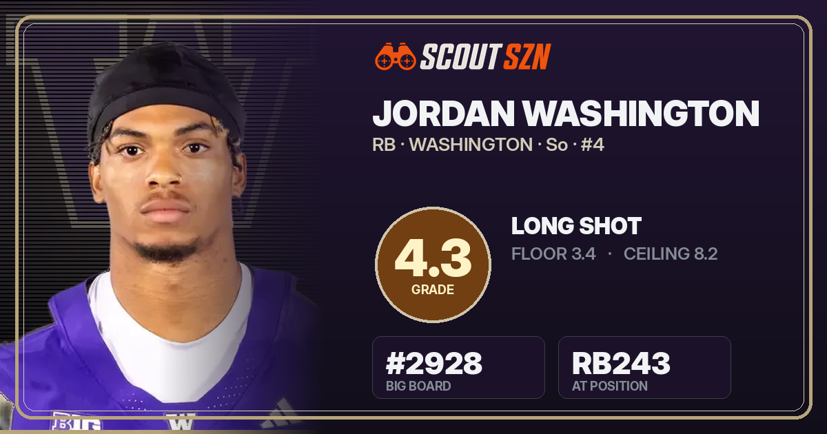 Share card for Jordan Washington