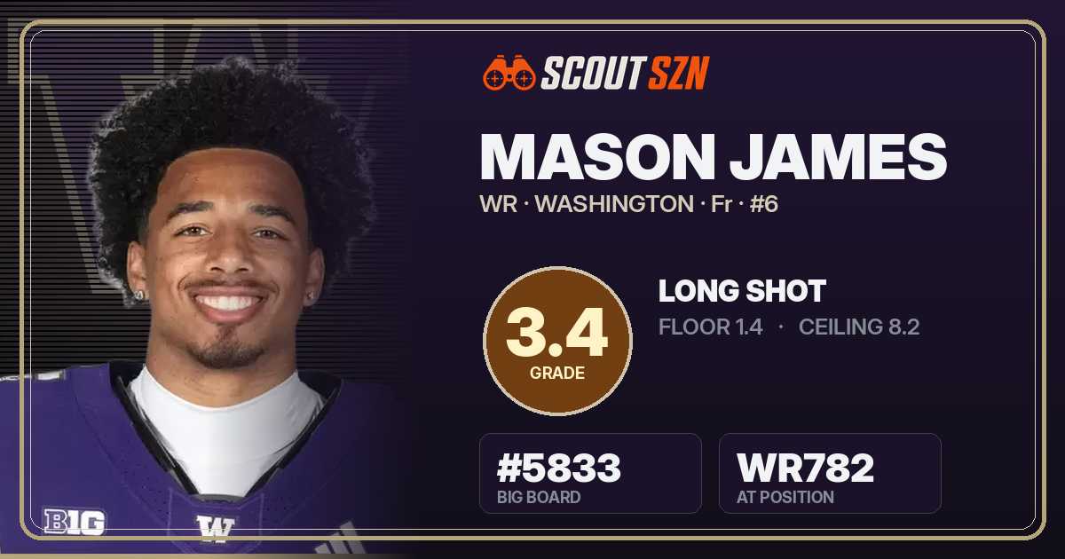 Share card for Mason James