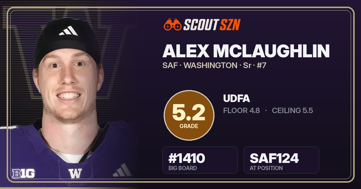 Share card for Alex McLaughlin