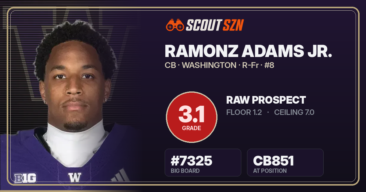 Share card for Ramonz Adams Jr.