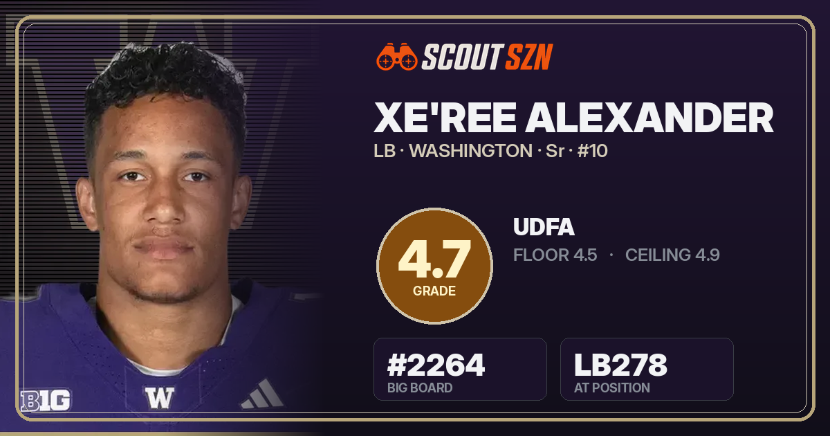 Share card for Xe'ree Alexander