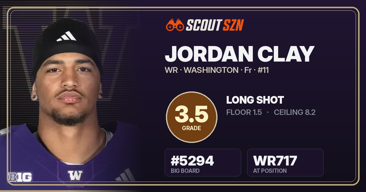 Share card for Jordan Clay