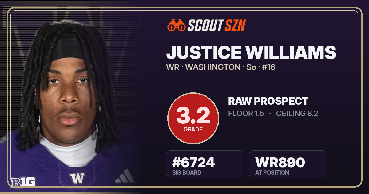 Share card for Justice Williams