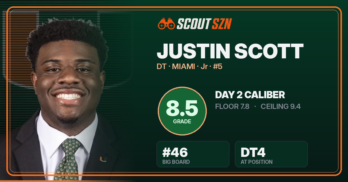 Share card for Justin Scott