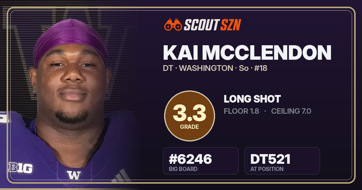 Share card for Kai McClendon