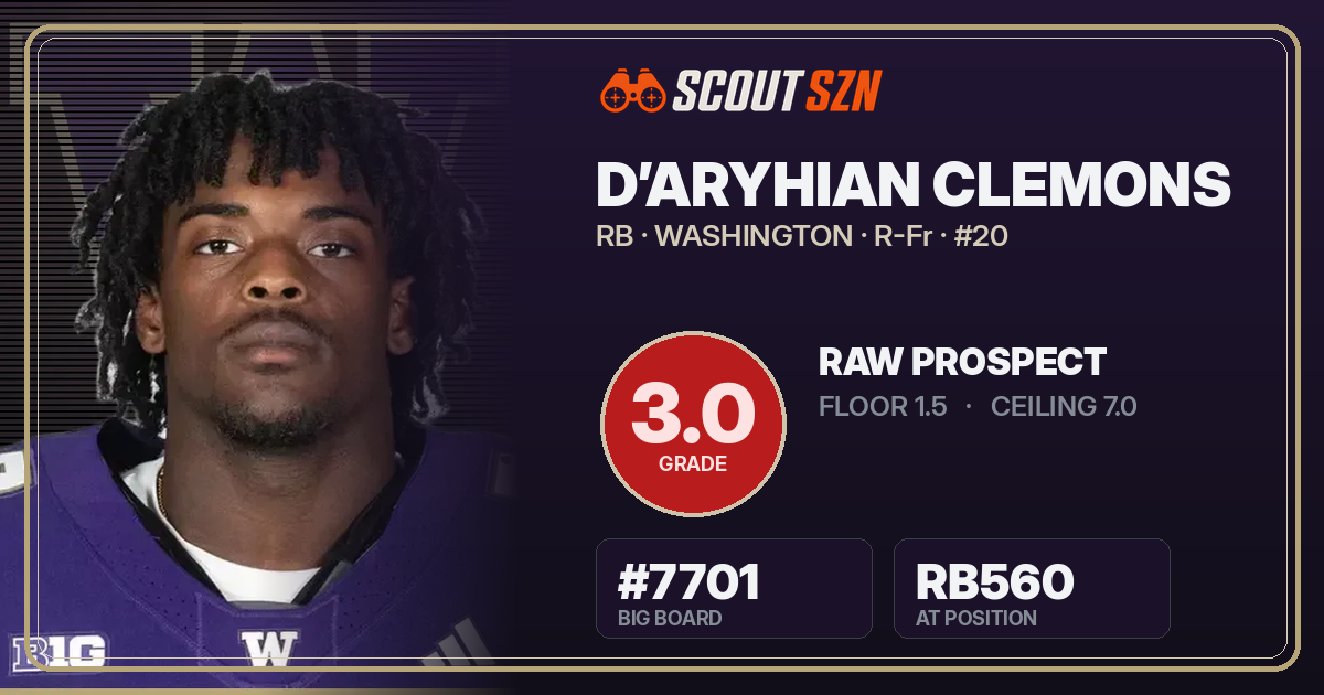 Share card for D’Aryhian Clemons