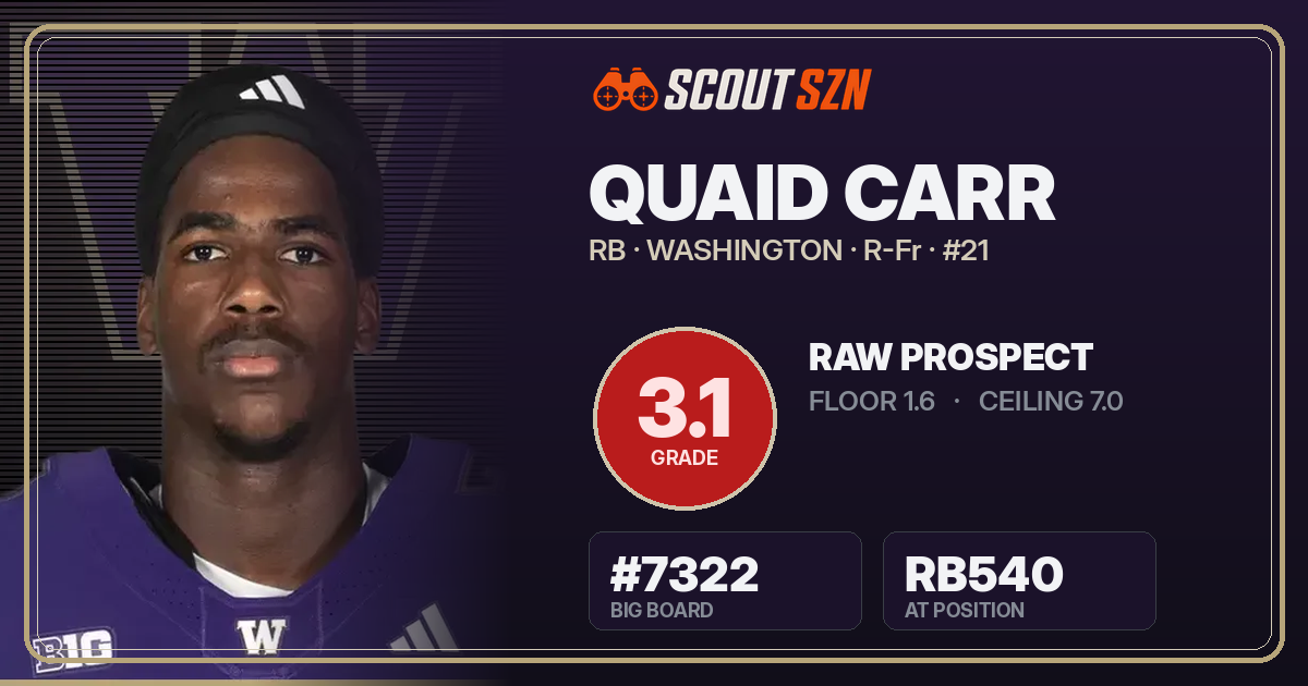 Share card for Quaid Carr