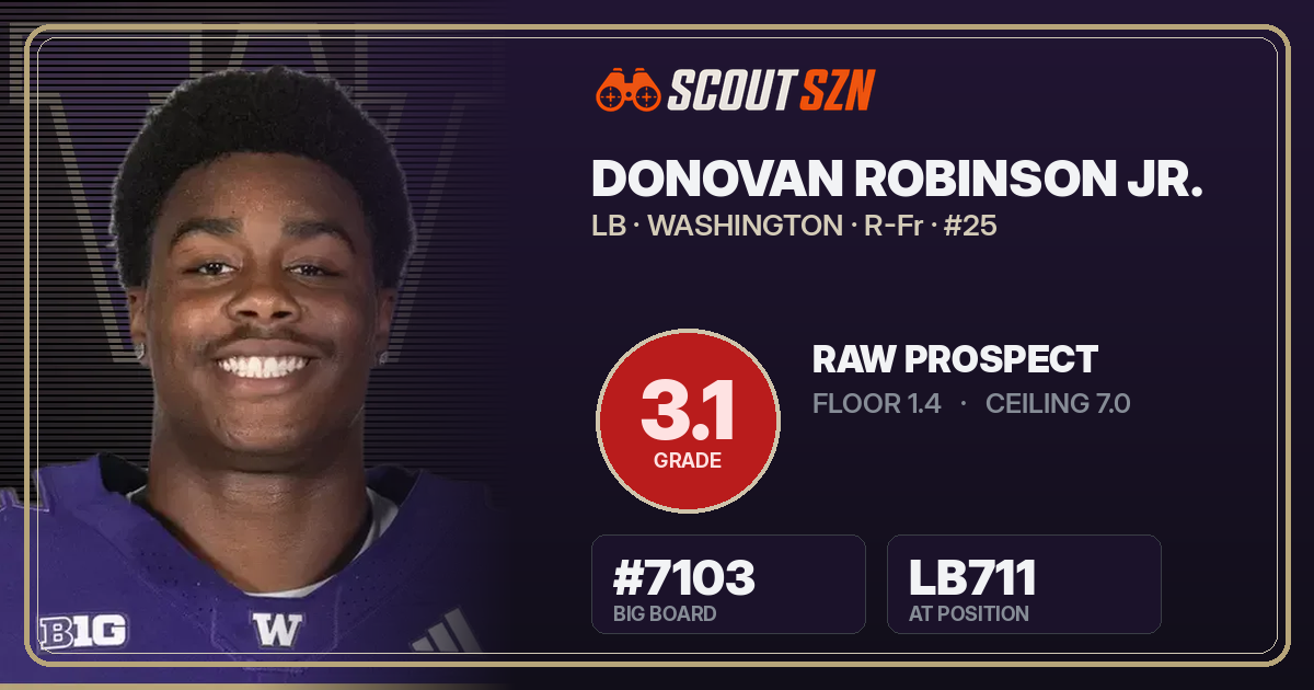 Share card for Donovan Robinson Jr.