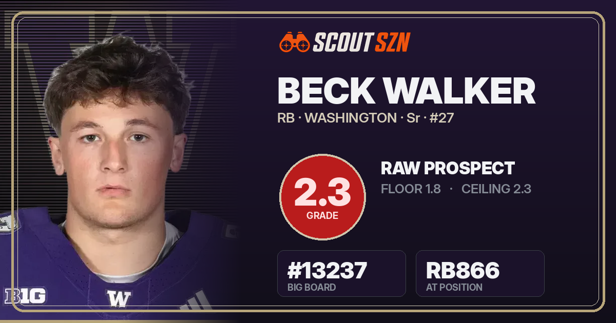 Share card for Beck Walker