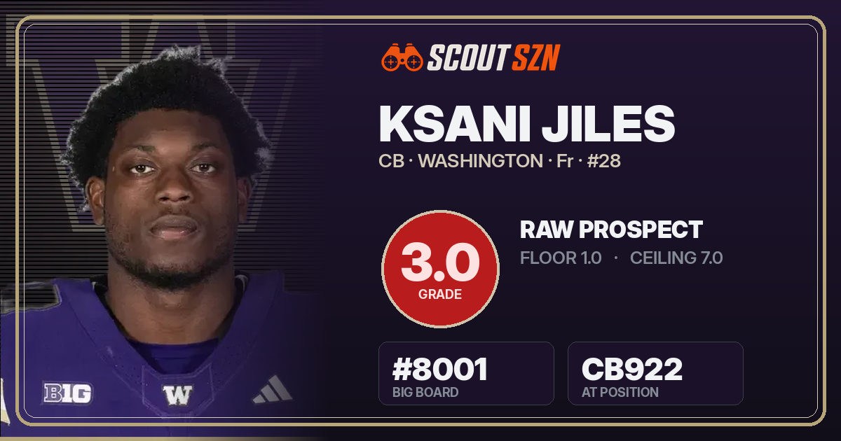 Share card for Ksani Jiles