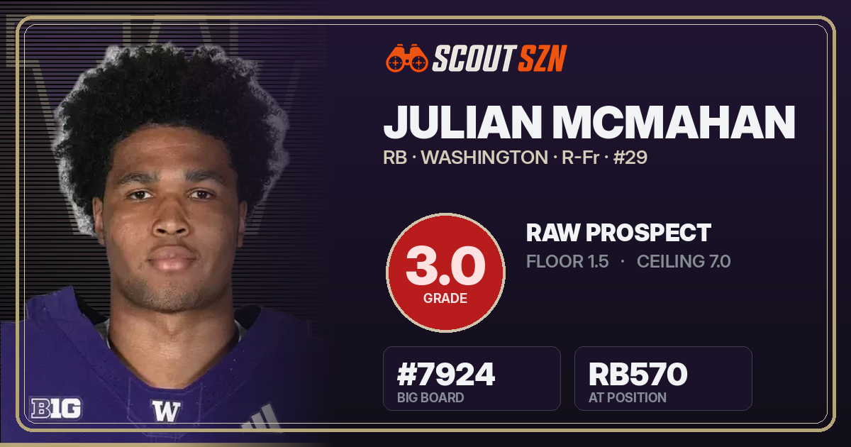 Share card for Julian McMahan